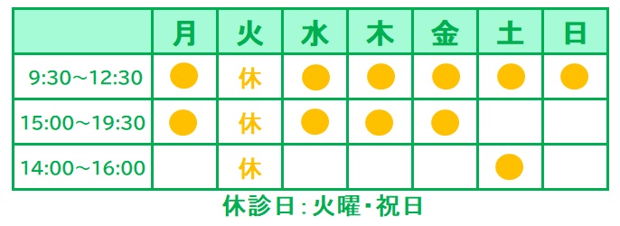 2021年からの診療時間